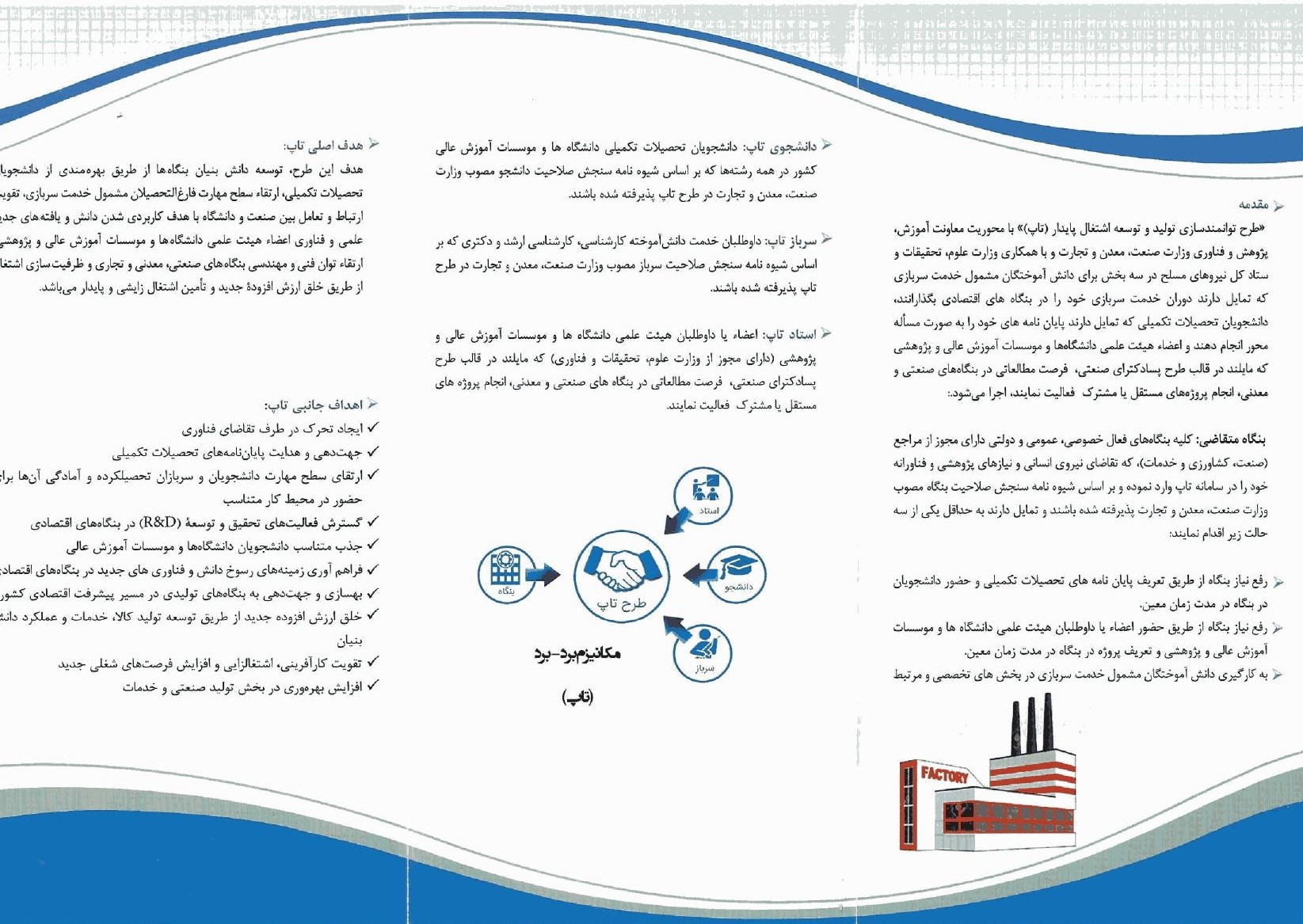 طرح توانمندسازی تولید و توسعه اشتغال پایدار (تاپ)